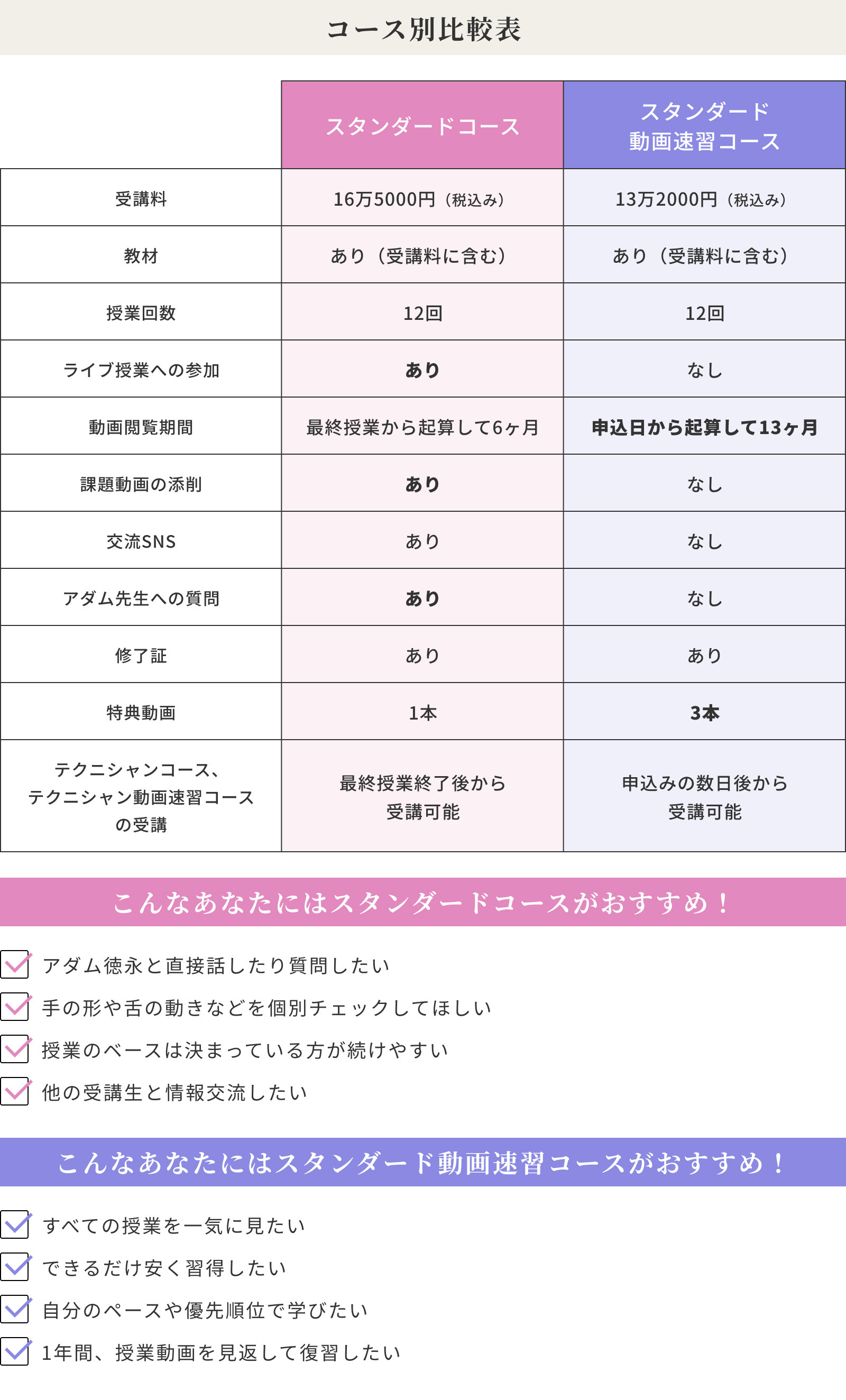 達人への道